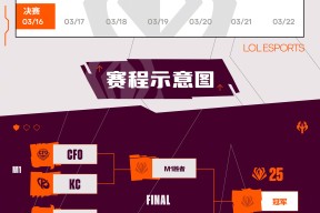 雷竞技入口 -赛后斯图加特调整名单以备英超，手感冰凉环节打磨，压力陡增，数据趋势出现新变化的简单介绍